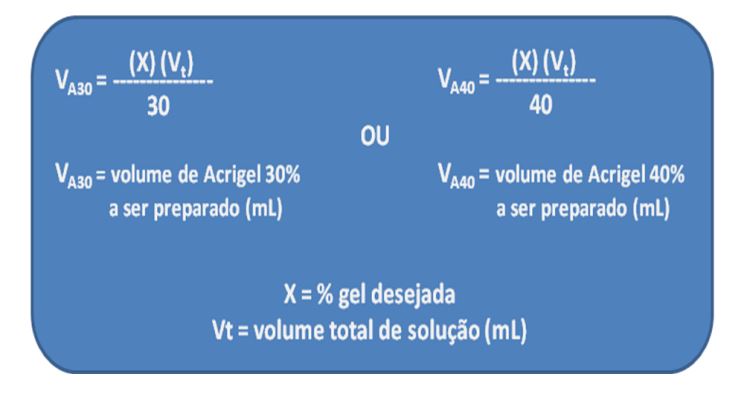 Acrigel Solucao de Acrilamida Bis Acrilamida 3 Acrigel - Solução de Acrilamida/Bis-Acrilamida 29:1 (40%) – Capacidade 500mL - NOVA BIOTECNOLOGIA