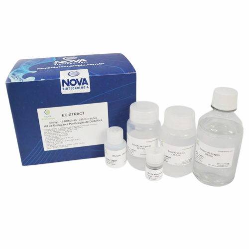 Kit de extracao magnetico Manual com as apresentacoes de 100 250 Kits de DNA: Precisão em Biologia Molecular.