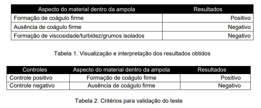 Kit para Detecção e Endotoxinas LAL - 50 Reações 0,03 UE/mL - NOVA BIOTECNOLOGIA