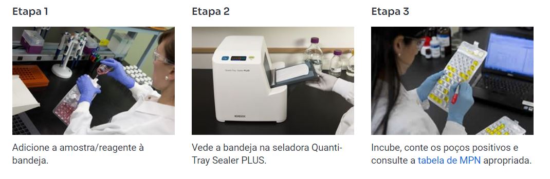 Seladora Eletrônica Quanti-Tray Sealer PLUS - Temperatura de Operação 10 a 32°C - Modelo WQTSPLUS - IDEXX