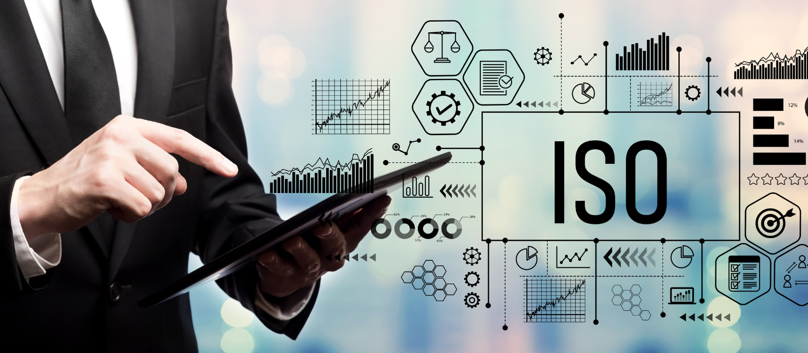 Iso 17025