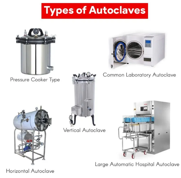 Autoclave: Guia Completo, Tipos, Conformidade RDC
