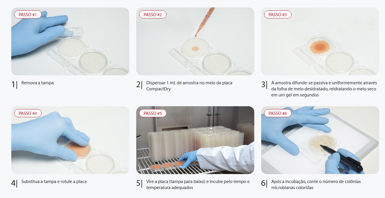 Compact Dry Staphylococcus Aureus X-SA - 100 Testes - NISSUI