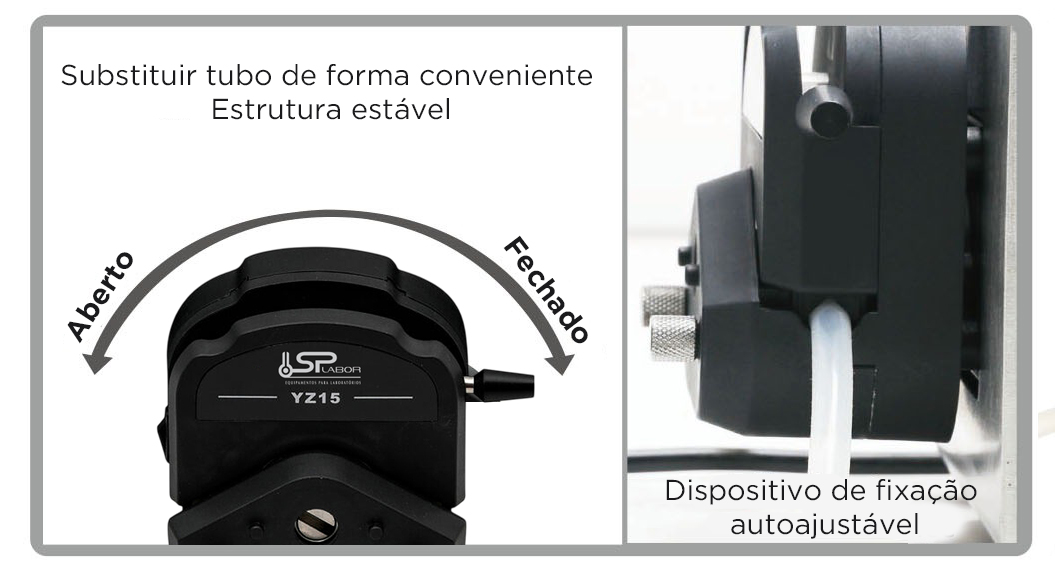 Cabeca de Bomba SP YZ15 1 Bomba Peristáltica - Faixa de Rotação 0,1 a 600 RPM (Reversível) - Faixa de Fluxo 0,005 a 3000mL/Min (Varia conforme a Cabeça de Bomba) - Modelo SP-BP601-L - SPLABOR