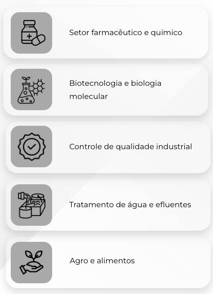 SP LABOR - LABORATÓRIOS